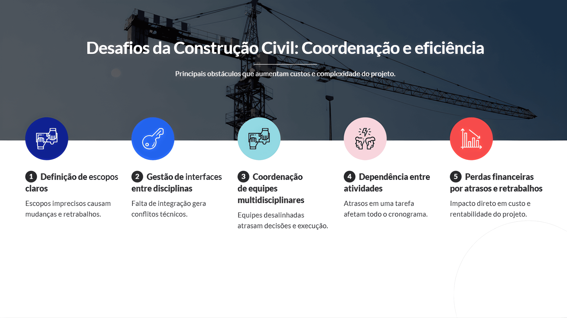 Desafios da Construção Civil